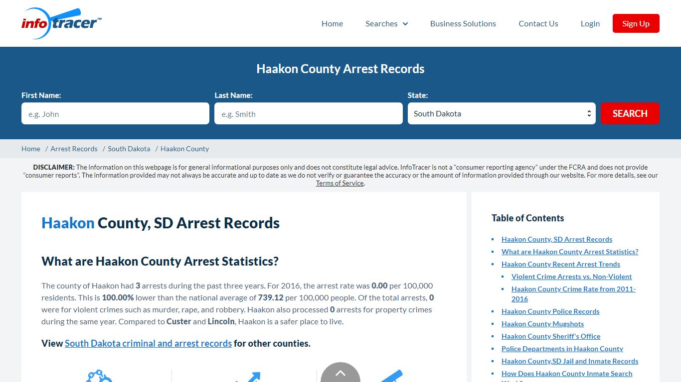 Haakon County, SD Arrests, Mugshots & Jail Records - InfoTracer